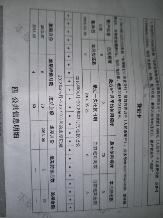 信用卡逾期一次后就要全部还清吗