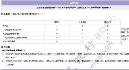 逾期还清后清单查询方法：无法查到记录？