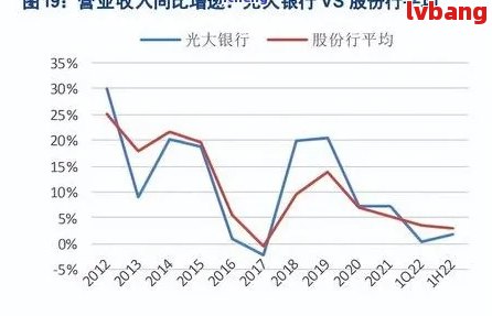 光大要求全额还款：解决方案与影响分析