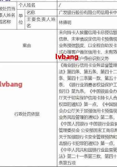 怎么查自己有没有被信用卡起诉：查询信用卡案件，确保个人信用无。