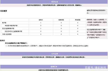 微粒贷逾期处理指南：如何规划还款、避免罚息与逾期记录？