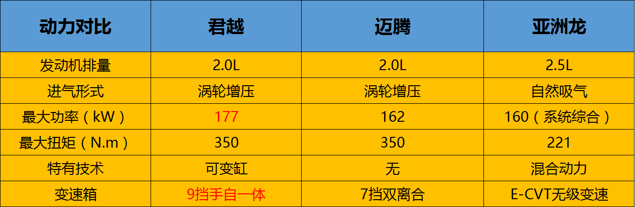 信用卡额度调整，理性应对