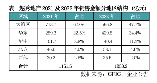 深圳执照年报逾期罚款多少：企业年报逾期后的处罚标准和罚款金额。