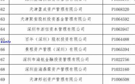 深圳执照年报逾期罚款