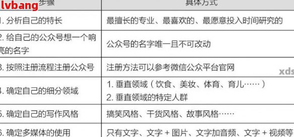 请告诉我您想要加入的关键词，以便我为您创建一个新的标题。