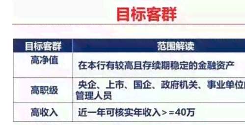 退休后单位信用卡还款处理方法：如何清偿退休人员的信用卡债务？