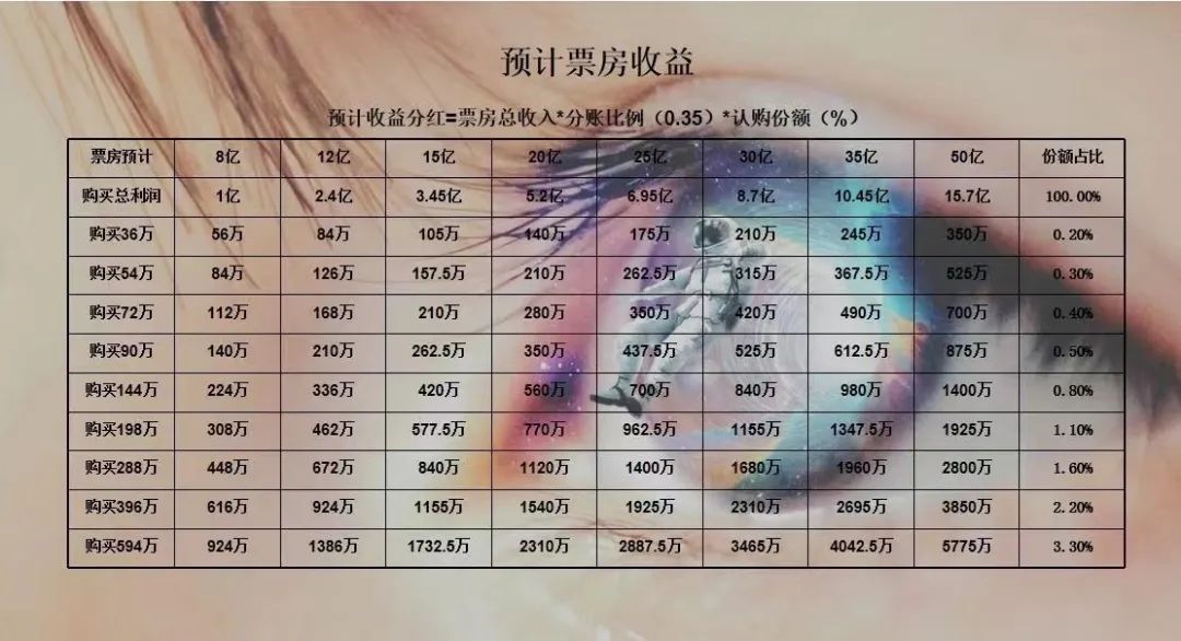 退休后信用卡使用相关问题全面解析：如何继续使用、注意事项与限制