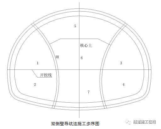 比较分析：玻璃断面与和田玉断面的差异及其鉴别方法