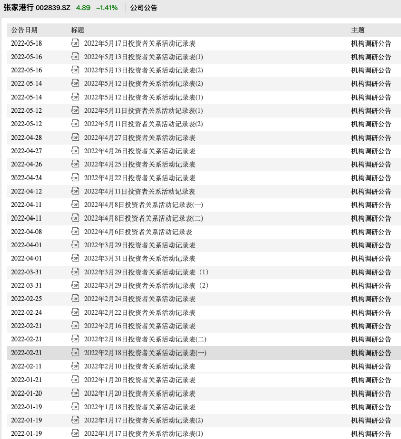 5年内有2个月处于逾期严重吗：影响及贷款可能性探讨