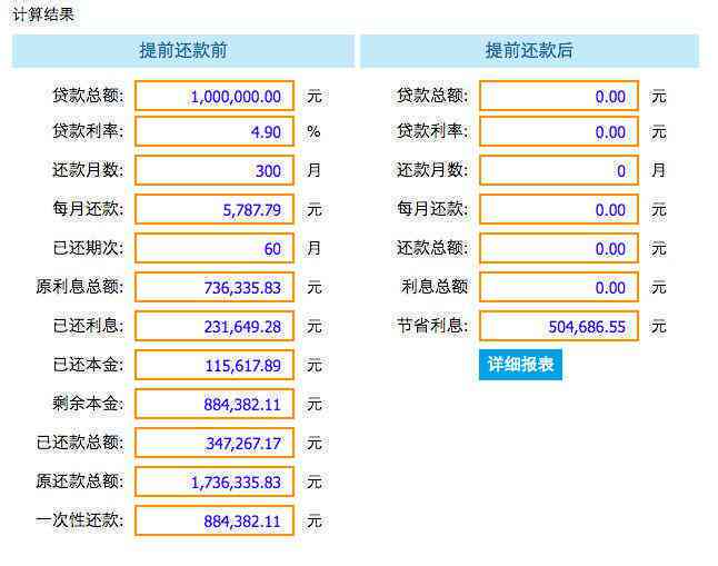 提前还款攻略：如何避免不必要的费用与影响