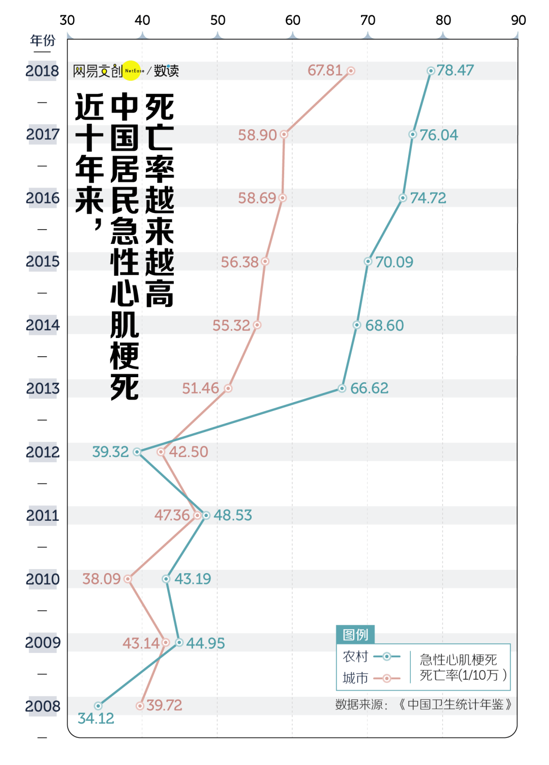 中国负债逾期执行人数量统计：2021年到底有多少人负债逾期？