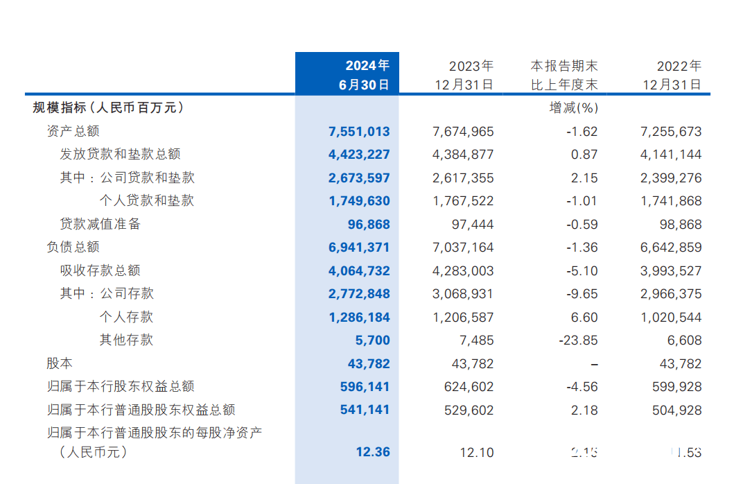 中国负债逾期人数激增：2024年统计数据揭示严重问题