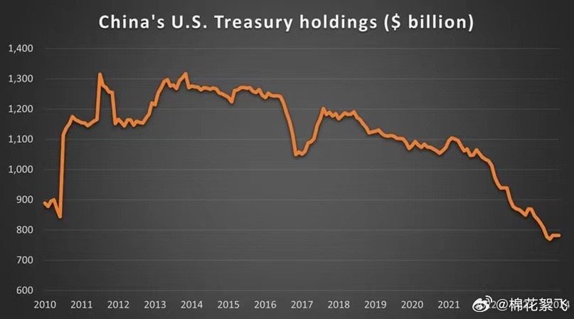 中国负债逾期人数激增：2024年统计数据揭示严重问题