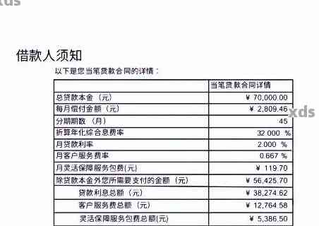 捷信分期逾期还款后，贷款资格是否受到影响及再次贷款的可能性