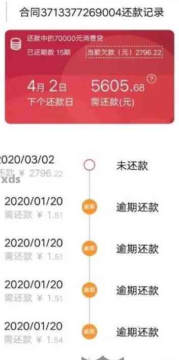 捷信分期逾期还款后，贷款资格是否受到影响及再次贷款的可能性