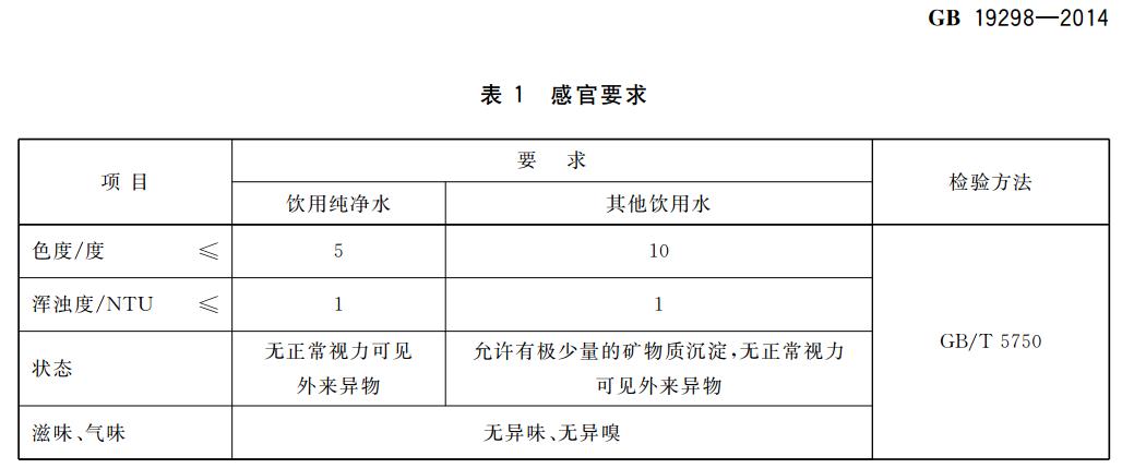 '龙井和普洱能混着喝吗：一次探究两种茶的兼容性'