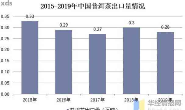 普洱茶薄荷塘价格表及产地，2019年普洱茶薄荷糖最新价格。