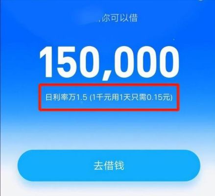 从5万额度降至2500元：探讨借呗政策调整的影响与应对策略