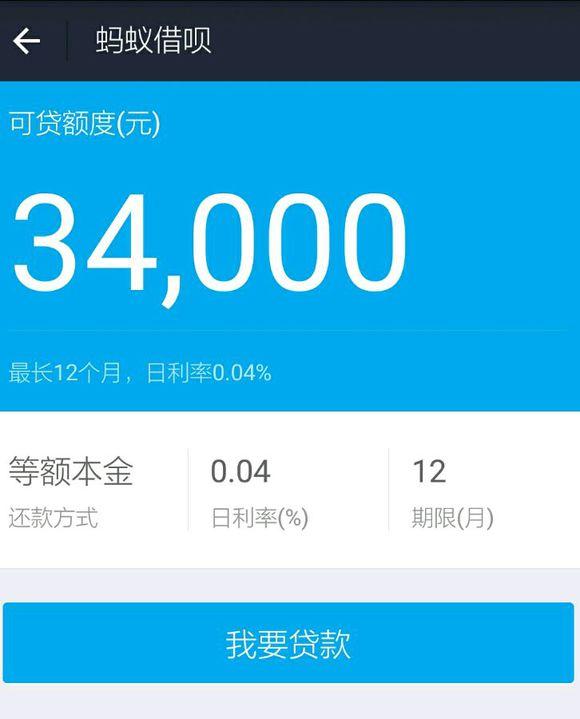 从5万额度降至2500元：探讨借呗政策调整的影响与应对策略