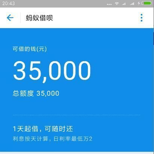 借呗从5万降到1000