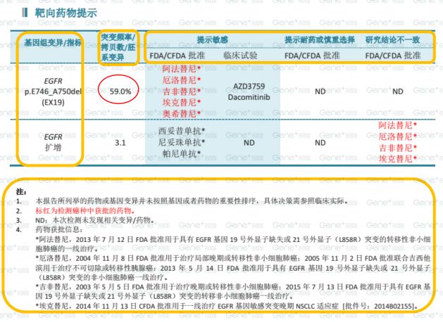 逾期怎么查巡查记录查询结果不明确，请提供更多信息