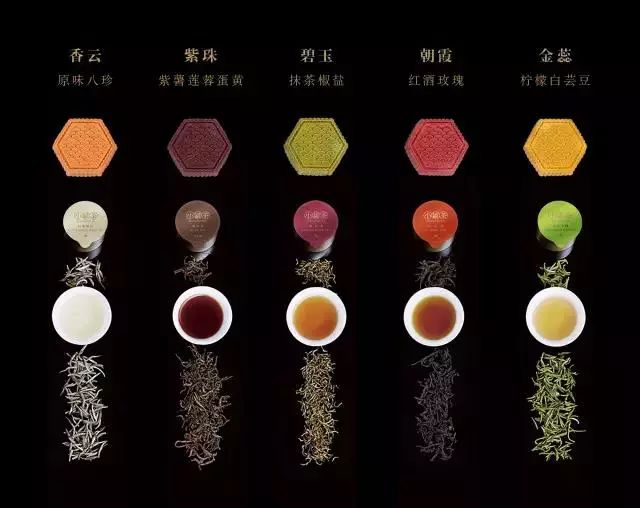 普洱茶套盒价格区间及种类全面解析，助您轻松选购最适合的茶品套装！