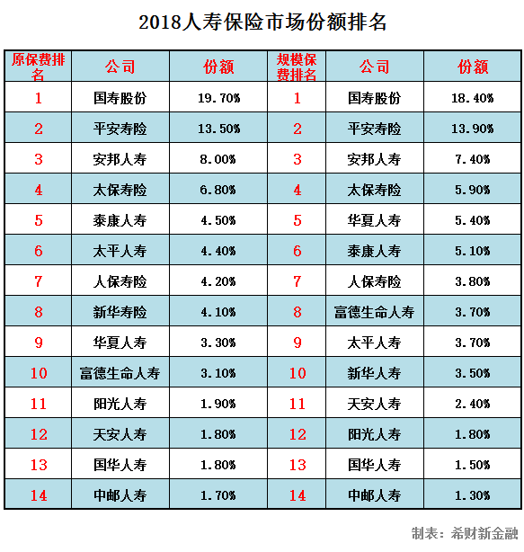 中国普洱茶排行前三名：最新排名与市场占有率分析