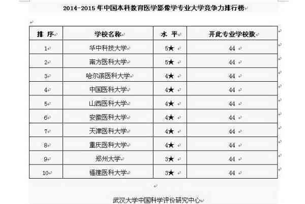 中国普洱茶最新排名榜前十，一览无余的权威榜单发布！