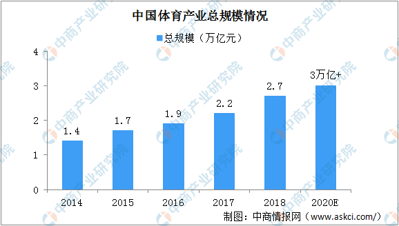 马来西亚翡翠产业：现状、市场与未来发展