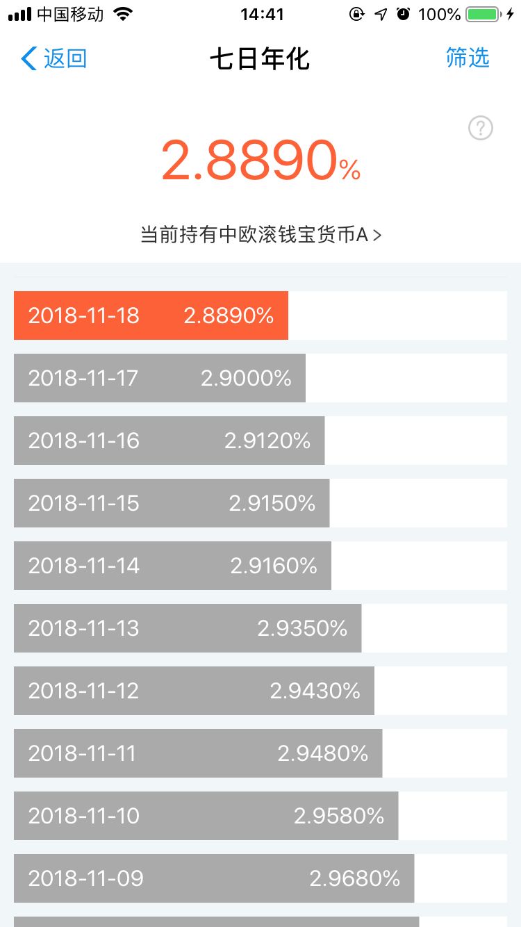 智能信用卡还款日计算器 - 自动管理多张卡债务