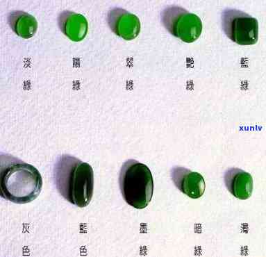腾冲翡翠特征解析：从颜色、纹理到鉴别方法的全面指南
