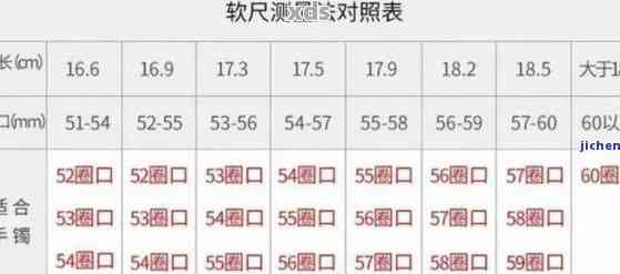 贵妃手镯尺寸选择：宽度、厚度与舒适度的更佳平衡