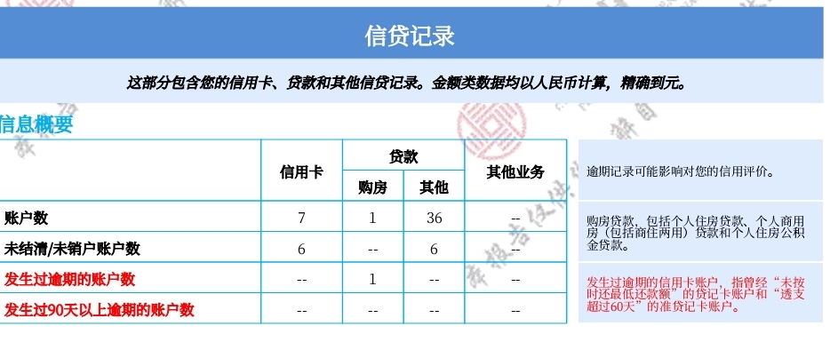 借呗一天扣款几次：逾期、、免息与自动扣款详情解析