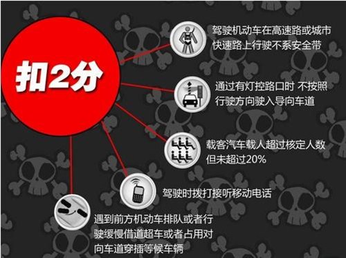 借呗扣款周期与频率详解：一天内究竟扣几次？