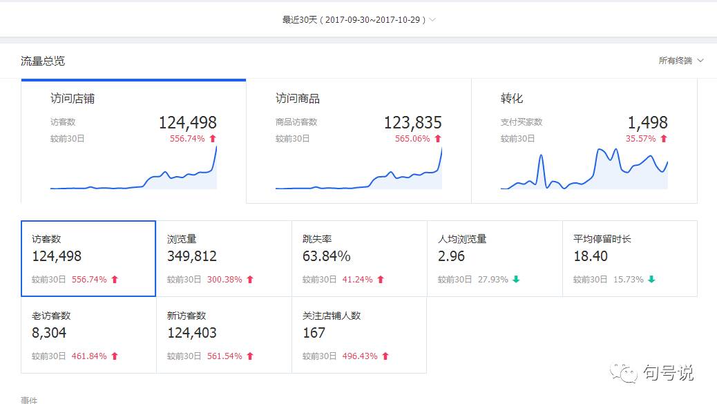 借呗扣款周期与频率详解：一天内究竟扣几次？