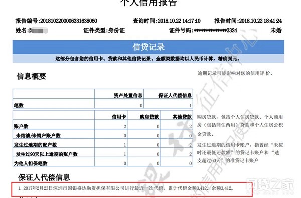 代偿行为是否会影响记录：解答关于信用修复的疑问