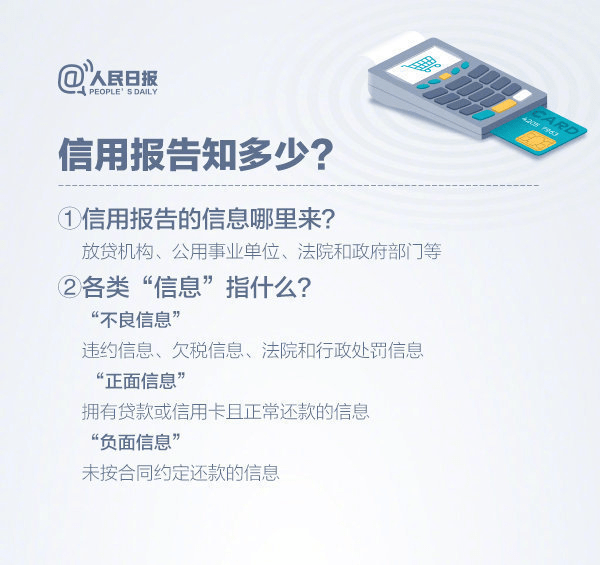 代偿行为是否会影响记录：解答关于信用修复的疑问