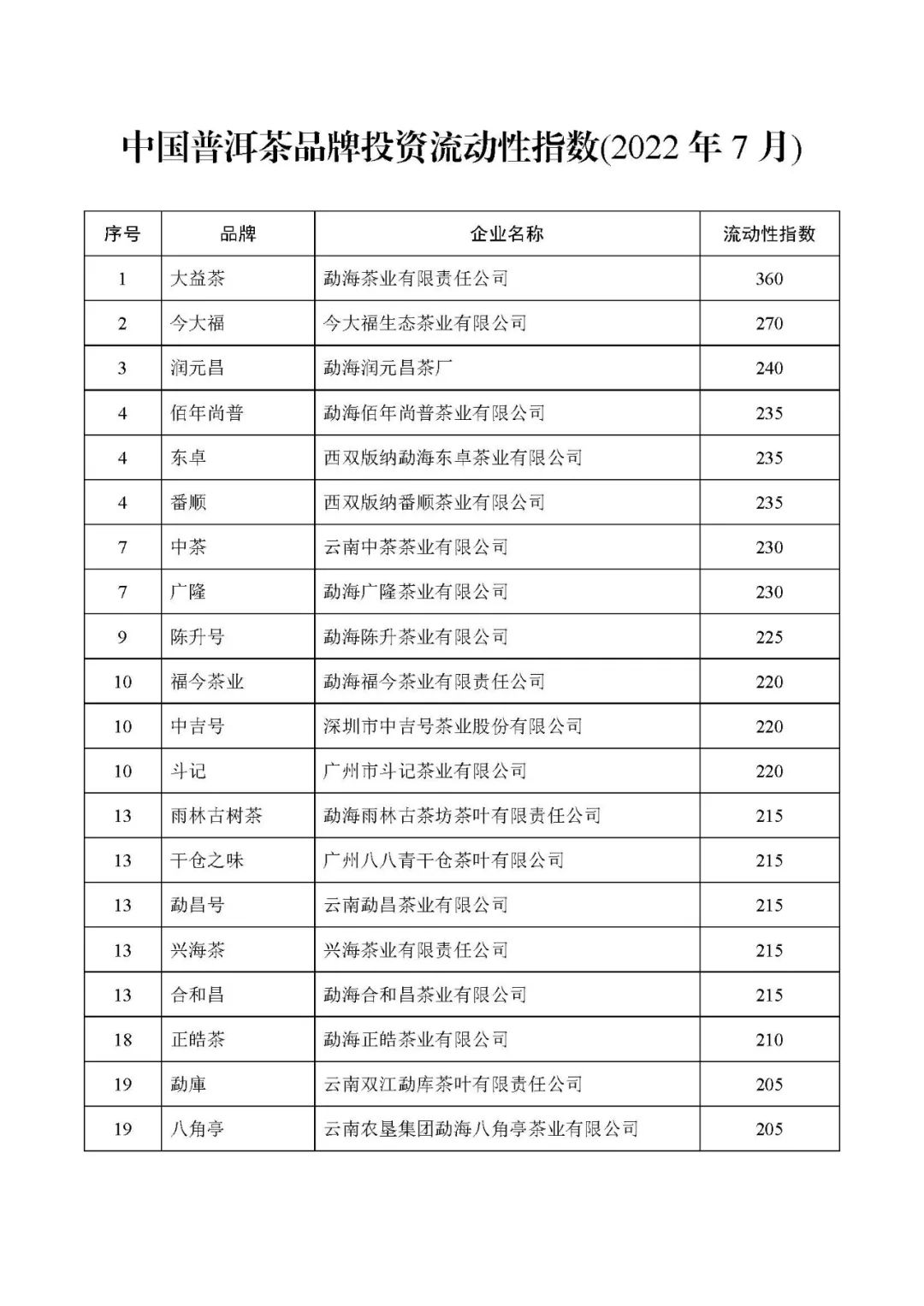 一个月喝普洱茶的效果及对身体的影响：一份全面报告