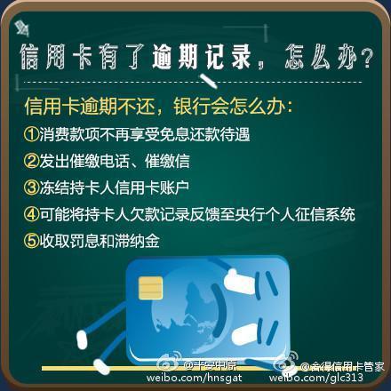 逾期后如何选择信用卡？哪家银行办理效率高？