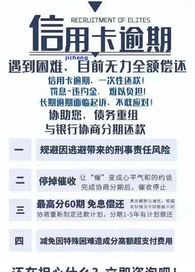 信用卡年费逾期情况说明范文：如何处理与避免逾期问题