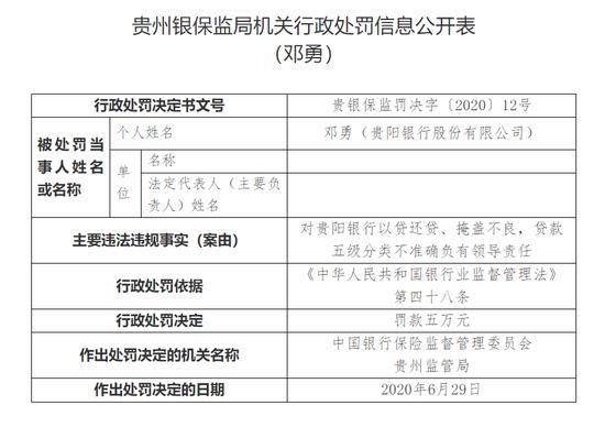 五级分类可疑还款状态7