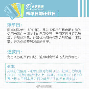 信用卡账单日与还款日设置详解：12号账单日，5号还款日的相关信息及影响