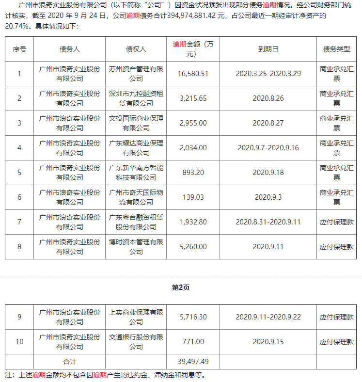 广州农商行信用卡逾期两天的影响与解决办法，用户常见问题全面解答