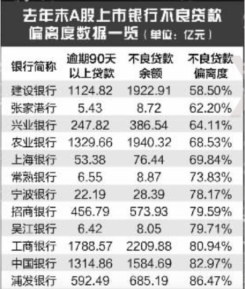 广州农商行信用卡逾期两天的影响与解决办法，用户常见问题全面解答