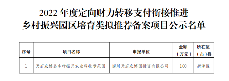 信用卡本期逾期还款后，为什么会显示转移到下个月？如何正确处理逾期款项？