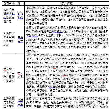 逾期举证罚款：法律条款解析及相关案例分析