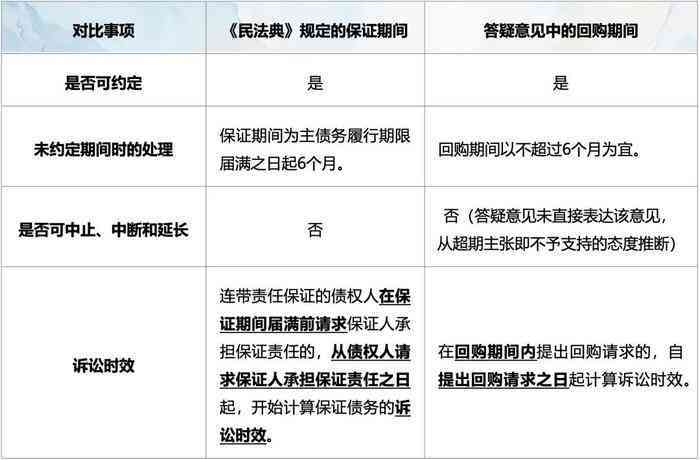 逾期举证处罚措及其适用范围：详细说明与解决用户疑问