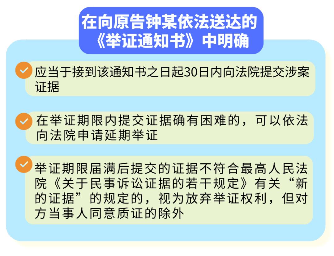 逾期举证罚款的法律依据