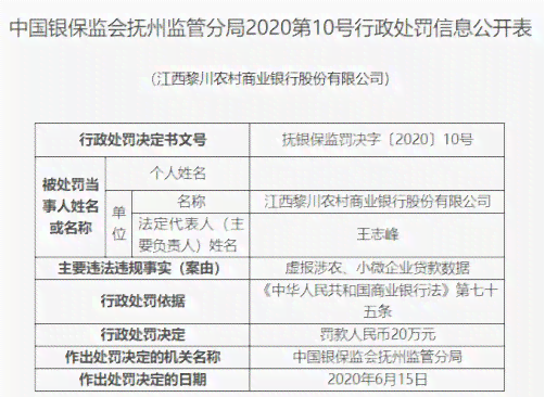 农商行协商还款政策详解：如何与银行进行有效沟通以降低还款压力