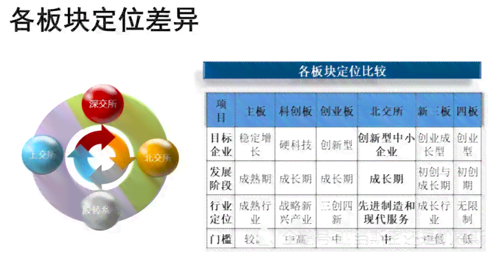 南阳玉：品质鉴别与市场定位探究